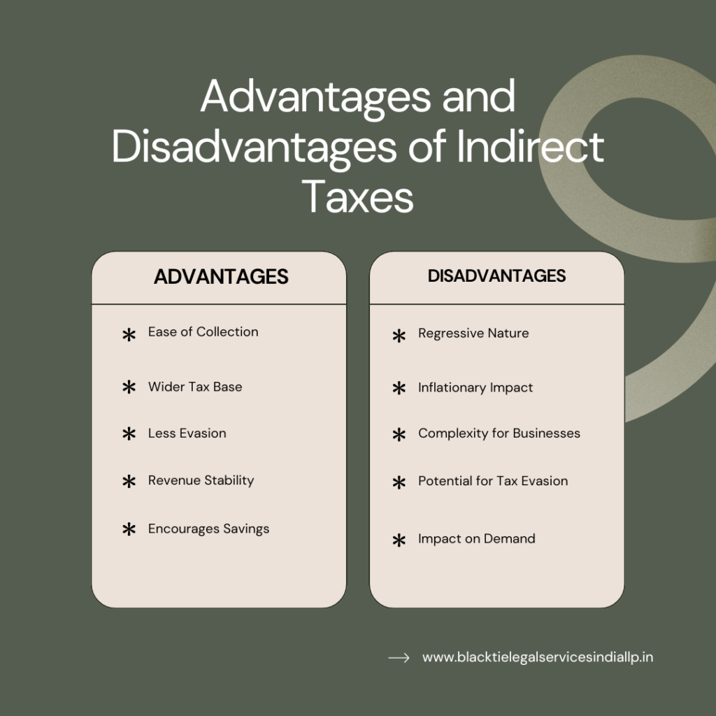 Advantages and Disadvantages of Indirect Taxes