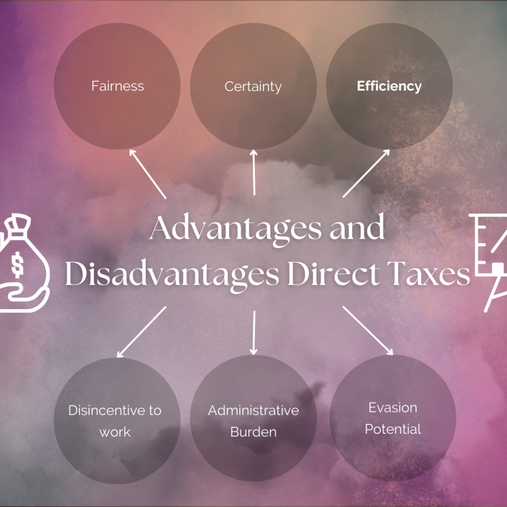 Advantages and Disadvantages Direct Taxes