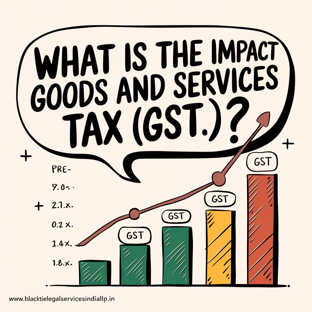 What is the Impact of Goods and Services Tax (GST)?