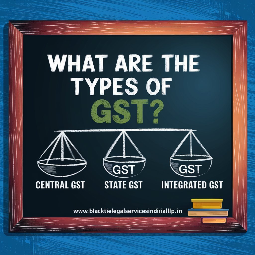 What are the Types of GST?