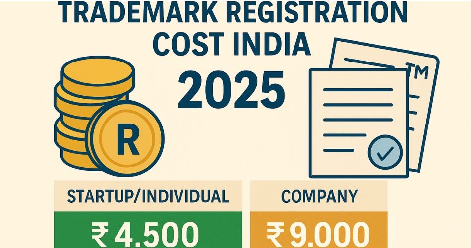 Trademark Registration Guide 2025 – Process, Cost, and Benefits