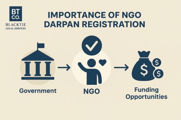 NGO Darpan registration