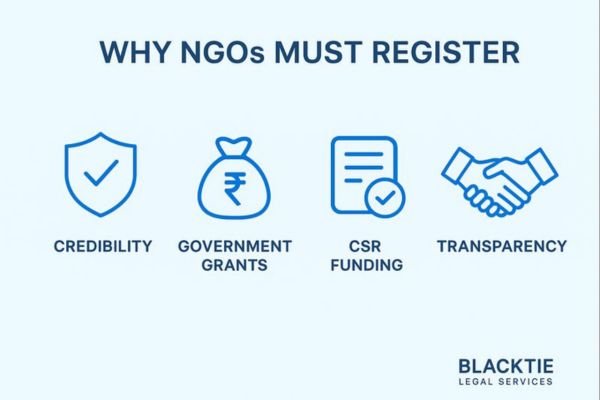 Niti Aayog NGO portal 
Blacktie Legal Services
Blacktie Legal Services India LLP
Blacktie Legal Services India
Blacktie Legal Consultancy
Blacktie Legal Firm
Blacktie Legal Solutions
Blacktie Legal Experts